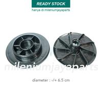 Gambar Gear Plastik Konektor Blender Philips Lama 2815 / Lower Connector dari Milenium Sparepart Kota Tangerang 1 Tokopedia