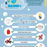 Gambar HAGMI Baby Sling Wash 250ml Detergent Cair untuk Clodi Gendongan dari ANINDHITA Mom and Baby Kab. Bekasi 3 Tokopedia