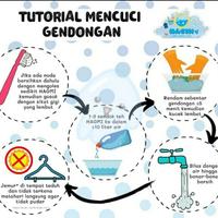 Gambar HAGMI Baby Sling Wash 250ml Detergent Cair untuk Clodi Gendongan dari ANINDHITA Mom and Baby Kab. Bekasi 4 Tokopedia