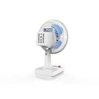 Gambar Kipas angin duduk desk fan Maspion F 18 DA dari Rumahelektronik.sby Kota Surabaya 3 Tokopedia
