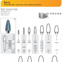 Gambar GARRYSON - CARBIDE BURRS ROTARY TUNGSTEN MATA TUNNER GT9200D ENGLAND dari Wiltec Jaya Abadi Kota Administrasi Jakarta Barat 5 Tokopedia