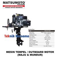 Gambar Mesin Tempel Matsumoto MOB 8150 GRE Outboard Motor Maju Mundur 14 HP dari Teknika Bersama Kab. Tangerang 1 Tokopedia