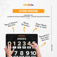 Gambar Poster anak belajar angka, simbol - kiddilabz dari JavaSunrise Kota Malang 3 Tokopedia