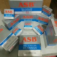 Gambar ASB MR 126 ZZ laher bearing MR126 ZZ UK 6x12x4 dari SuperMegaStore Kota Administrasi Jakarta Barat 2 Tokopedia