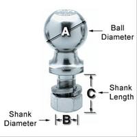Gambar Towing Ball 2 Inch Kapasitas 6000LBS Hitch Ball Tow Ball Bola dari Zona Impian Kota Administrasi Jakarta Barat 1 Tokopedia