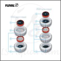 Gambar Canister Fluval FX6 - Canister Filter 3500LPH Filter Aquascape FX 6 dari IS Aquarium Kota Administrasi Jakarta Barat 4 Tokopedia
