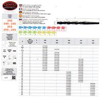 Gambar MTS Long drill / Mata bor taper LONG 19mmx315mm HSS merk SOMTA dari Wiltec Jaya Abadi Kota Administrasi Jakarta Barat 3 Tokopedia