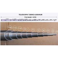 Gambar Pipa Alumunium 6063 T6 , Pipa Antena Tubing ukuran 1-1/4" dari Alat Komunikasiku Kota Administrasi Jakarta Barat 1 Tokopedia
