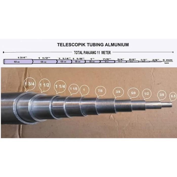 Gambar Pipa Alumunium 6063 T6 , Pipa Antena Tubing ukuran 1-1/4" dari Alat Komunikasiku Kota Administrasi Jakarta Barat Tokopedia
