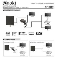 Gambar ANTENA TV DIGITAL LUAR DALAM INDOOR OUTDOOR AOKI AT3000 dari A1 ELECTRIC Kota Pekalongan 3 Tokopedia