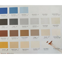 Gambar Cat Exterior Danapaint Danashield Kedap Air/Anti Lumut Warna Costum dari Wayanmaterial Kota Tangerang Selatan 3 Tokopedia