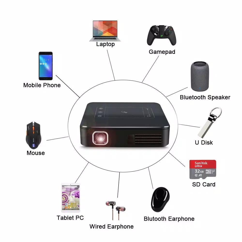 Proyektor Mini Portable 4K Android 7.1 with 1200 Lumens Wifi/Bluetooth
