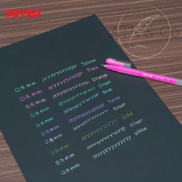 Gambar Color Gel Pen Joyko Premium Colors Set GPC-299 0.5mm - Pulpen Pena Bolpen Warna 0,5 mm dari ATK & Co Kota Bandung 4 Tokopedia