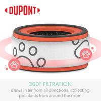 Gambar Trusens Z-1000 Pet Filter with True HEPA by DuPont dari Trusens Indonesia Kota Administrasi Jakarta Selatan 1 Tokopedia