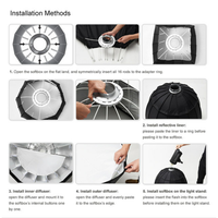 Gambar Softbox Parabolic Godox 120cm P120L With Honeycomb Grid - Bowens Mount dari Kamera-Indonesia Kota Administrasi Jakarta Utara 5 Tokopedia