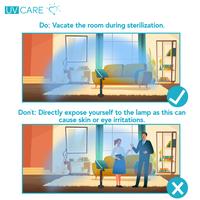 Gambar UV CARE ULTRA GERM ZAPPER - NO SENSOR dari Uvcareindonesia Kab. Tangerang 2 Tokopedia