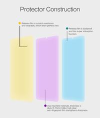 Gambar SAMSUNG GALAXY A10 A105 NILLKIN SUPER CLEAR ANTI GORES ORI WHOLE SET dari Case Thebest Kota Administrasi Jakarta Pusat 4 Tokopedia
