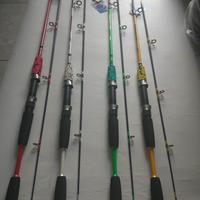 Gambar Joran Daido Manta Japan Style 150 dari Toko Jaring kreasindo Kota Administrasi Jakarta Utara 1 Tokopedia