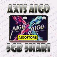 Gambar AG 5 5HR 24JAM (SS) dari AIGOSTORE_01 Kab. Malang 1 Tokopedia