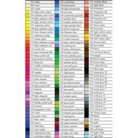 Gambar faber castell polychromos satuan dari SakhaNeysha Store Jakarta Pusat 3 Tokopedia