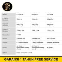 Gambar Timbangan Lantai Digital 150kg NAGATA LCS-202W Platform Scale dari Ploeit Store Kota Administrasi Jakarta Utara 3 Tokopedia
