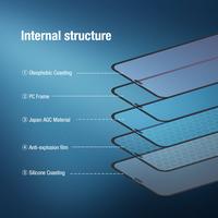Gambar Nillkin Anti Gores PC Tempered Glass Iphone 12 / Mini / Pro / Pro Max dari Orionlycom Kota Administrasi Jakarta Timur 3 Tokopedia