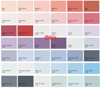 Gambar Majestic True Beauty Matt Jotun Cat Tembok dari MADJUTOKO_NEW Kota Bekasi 5 Tokopedia