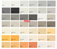 Gambar Majestic True Beauty Matt Jotun Cat Tembok dari MADJUTOKO_NEW Kota Bekasi 4 Tokopedia