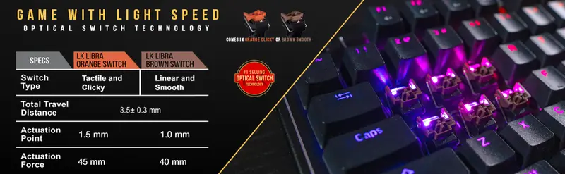 Bloody B975 LIBRA Light Strike/LK RGB Mechanical Gaming Keyboard 1