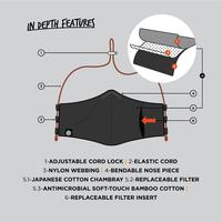 Gambar Life Behind Bars - Masker Kain non-medis dengan Filter - Isi 4 - Black dari Life Behind Bars Kota Tangerang Selatan 5 Tokopedia