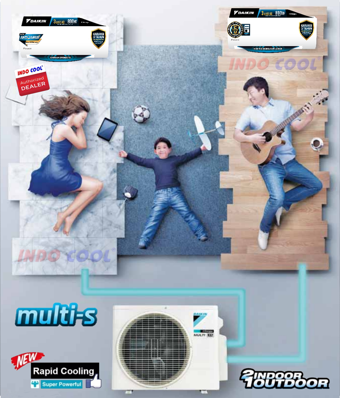 Gambar AC DAIKIN Multi S 3/4PK + 3/4PK dari INDO COOL Kota Administrasi Jakarta Barat Tokopedia