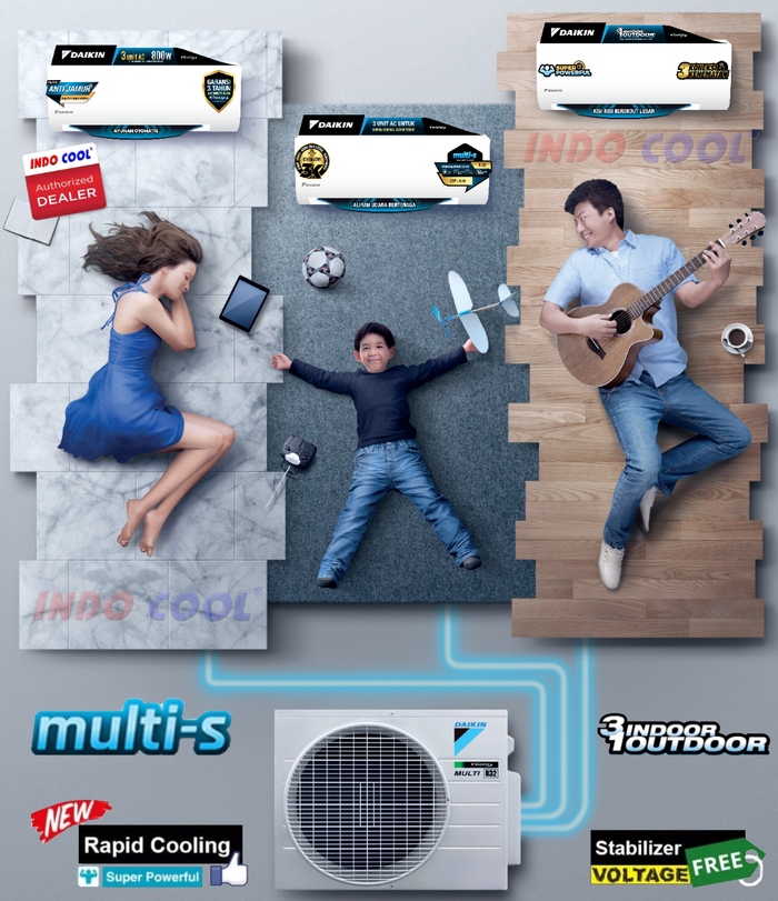 Gambar AC DAIKIN Multi S 1/2PK + 1/2PK + 1/2PK dari INDO COOL Kota Administrasi Jakarta Barat Tokopedia