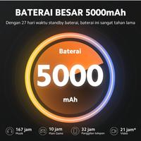 Gambar XIAOMI REDMI 9C RAM 4GB 64GB - MIDNIGHT GRAY - 5000mAh - HELIO G35 dari OceanOnlineShop24 Kota Tangerang Selatan 5 Tokopedia