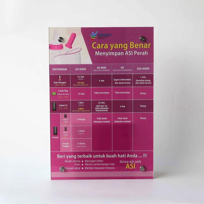 Gambar Poster Akrilik Cara Menyimpan ASI dari Sahabat Sejasa Kab. Sleman Tokopedia