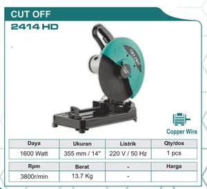 Cut Off 14" 2414 HD NRT PRO Mesin Potong Besi Cutting Wheel 14 inch