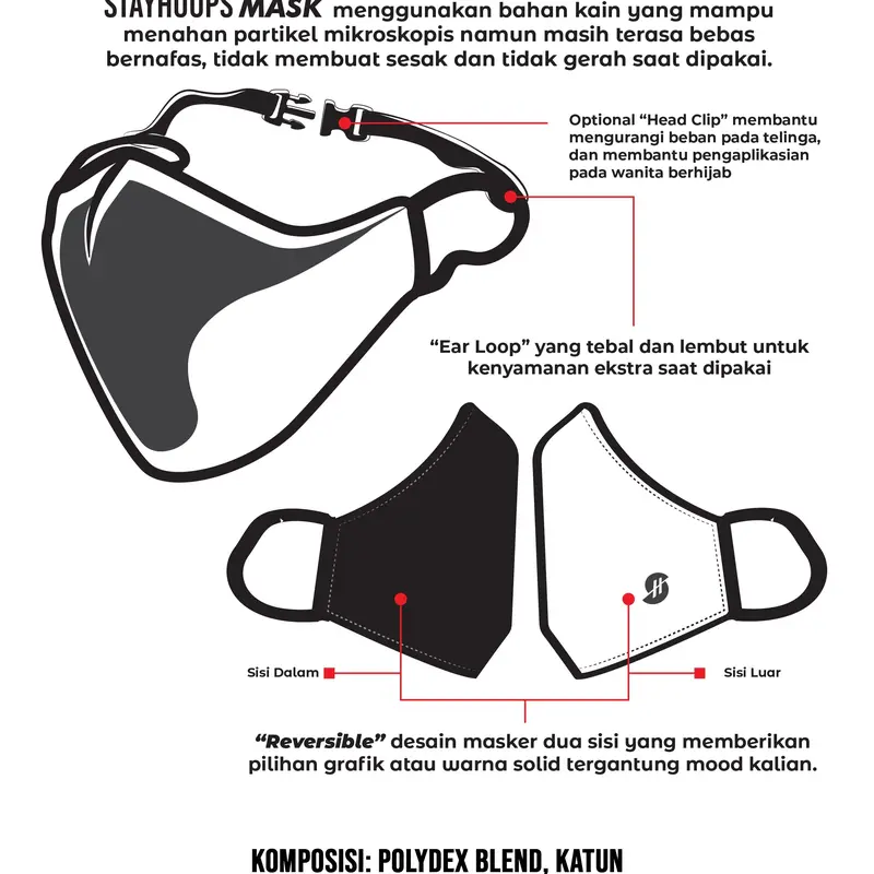Masker Kain StayHoops Edisi KickOff Motif Print Headloop Earloop 2 ply 2