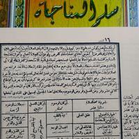 Gambar kitab sulam munajat, munajah makna pesantren dari kitab makna pesantren store Kota Kediri 2 Tokopedia