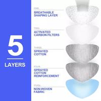 Gambar 2201F AOLIKES FILTER CARBON N95 PM 2.5 ANTI POLUSI VIRUS DEBU OUTDOOR dari Aolikes Indonesia Store Kota Tangerang 2 Tokopedia