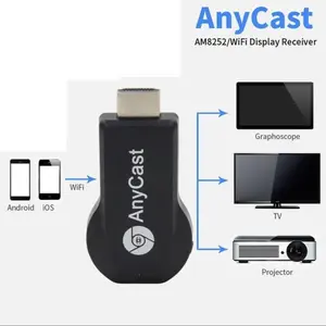 hdmi dongle anycast