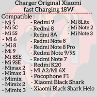 Gambar Charger Xiaomi Poco C40 Poco M5 Fast Charging 18W Type-C Original dari GH CELL Kota Administrasi Jakarta Utara 4 Tokopedia