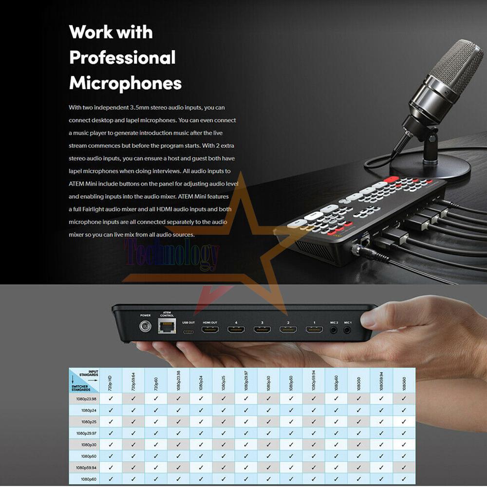 HDMI Switcher Built in Multi-Viewer 4x1 For Live Streaming Mini Pro