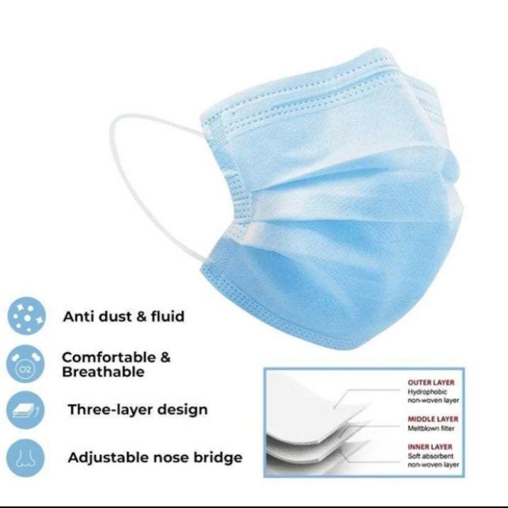 Masker Hijab 3 Ply 3ply Mask Anti virus Masker Earloop Masker Headloop