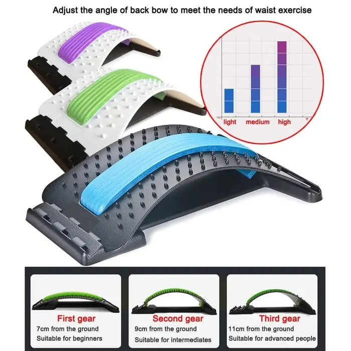 Alat Terapi Syaraf Terjepit Back Care Plus Stretch Massage Equipment