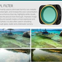 Gambar Sunnylife ND4 ND8 ND16 ND32 lens filters for Fimi Palm 4 pcs filter ND dari Sunnylife Indonesia Kota Administrasi Jakarta Utara 5 Tokopedia