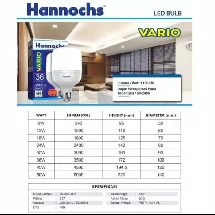 Lampu LED VARIO 30 Watt Hannochs 1