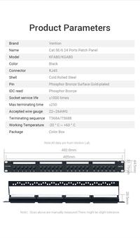 Gambar Vention Network Patch Panel Gigabit Ethernet LAN RJ45 Wall Rackmount dari Vention Authorized Store Kota Administrasi Jakarta Barat 5 Tokopedia