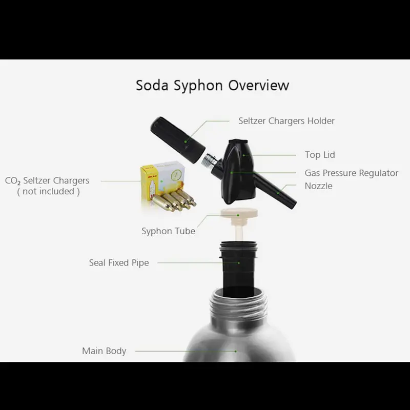 Soda Maker Soda Siphon CO2 1L - Pembuat Minuman Soda Nitro Coffee Kopi 4