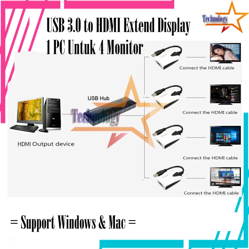 USB 3.0 to HDMI Extend Display 1 PC Untuk 4 Monitor External 1080P