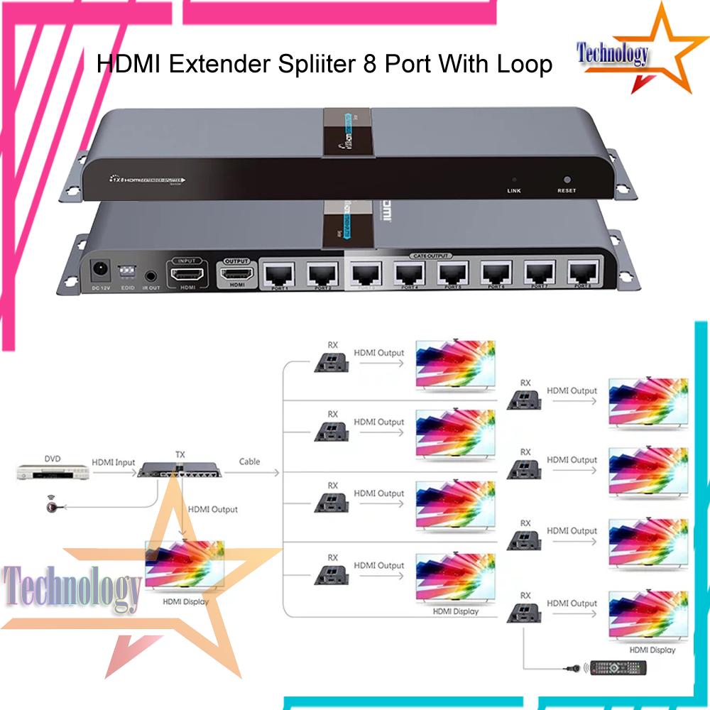 HDMI Extender Splitter 1TX & 8RX Support Loop Out dan IR Over CAT 6/6A