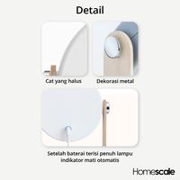 Gambar Lampu Lentera Tepuk Serbaguna - Warna dari Homescaleid Kota Tangerang Selatan 4 Tokopedia